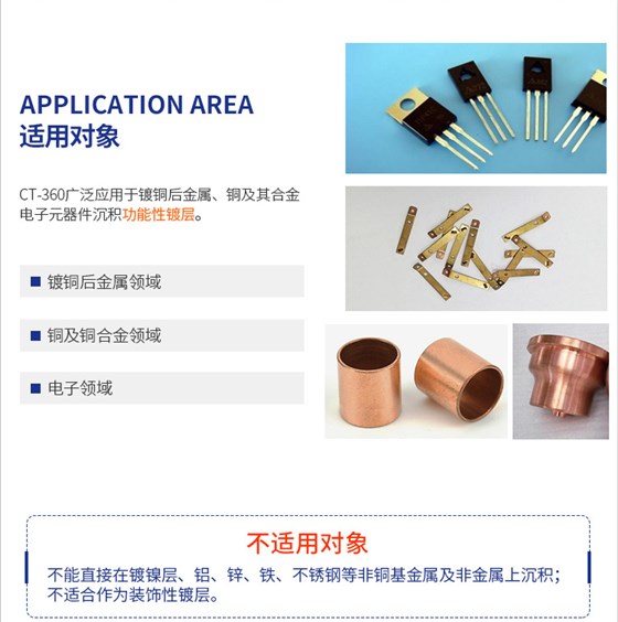 铜化学镀银_03